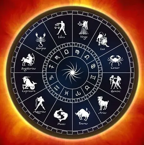 online-astrologer